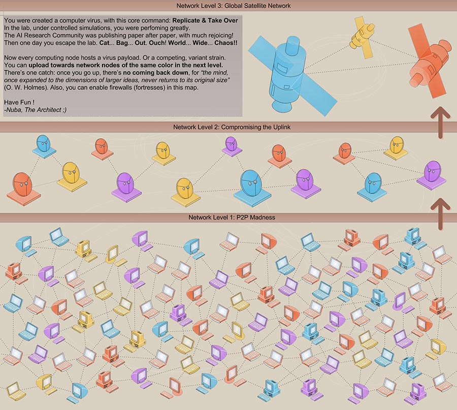 the map